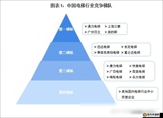 国精产品一线二线三线：探索其不同层级的品质与特色